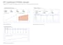 build automated google sheets KPI dashboards and trackers